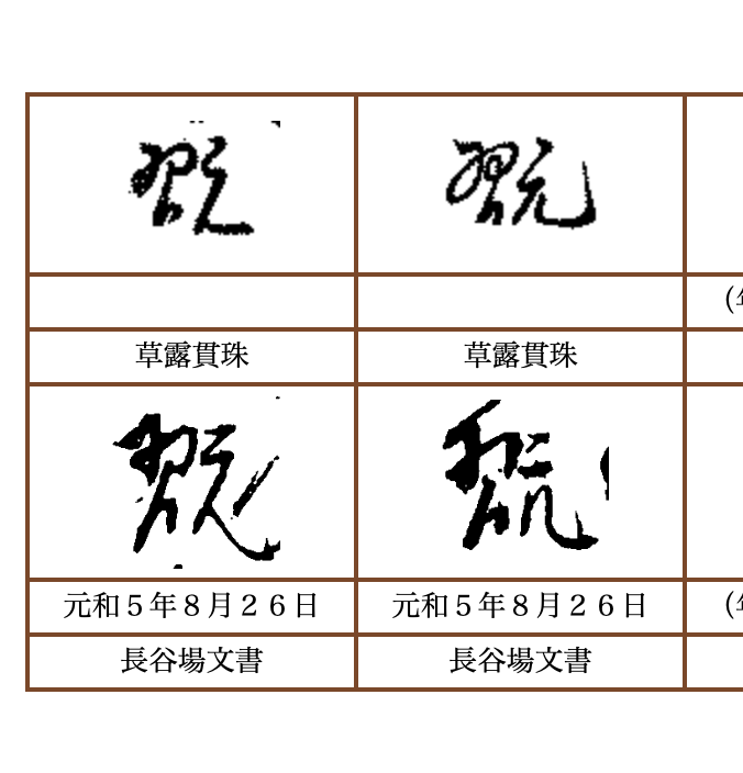 もてあそぶ」漢字で | スマホ、PC,英語、古文書